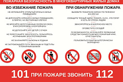 Пожарная безопасность в многоквартирном доме. Инспекторский состав 3 ТОНПР по СВАО УНПР Главного управления МЧС России по  г. Москве разъясняет.