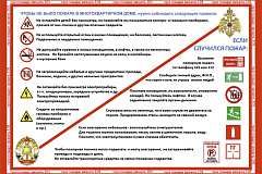 Пожарная безопасность для самых маленьких. Инспекторский состав  3 ТОНПР по СВАО УНПР Главного управления МЧС России по  г. Москве проводит профилактику.