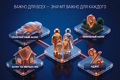 Основные изменения в налогообложении имущества